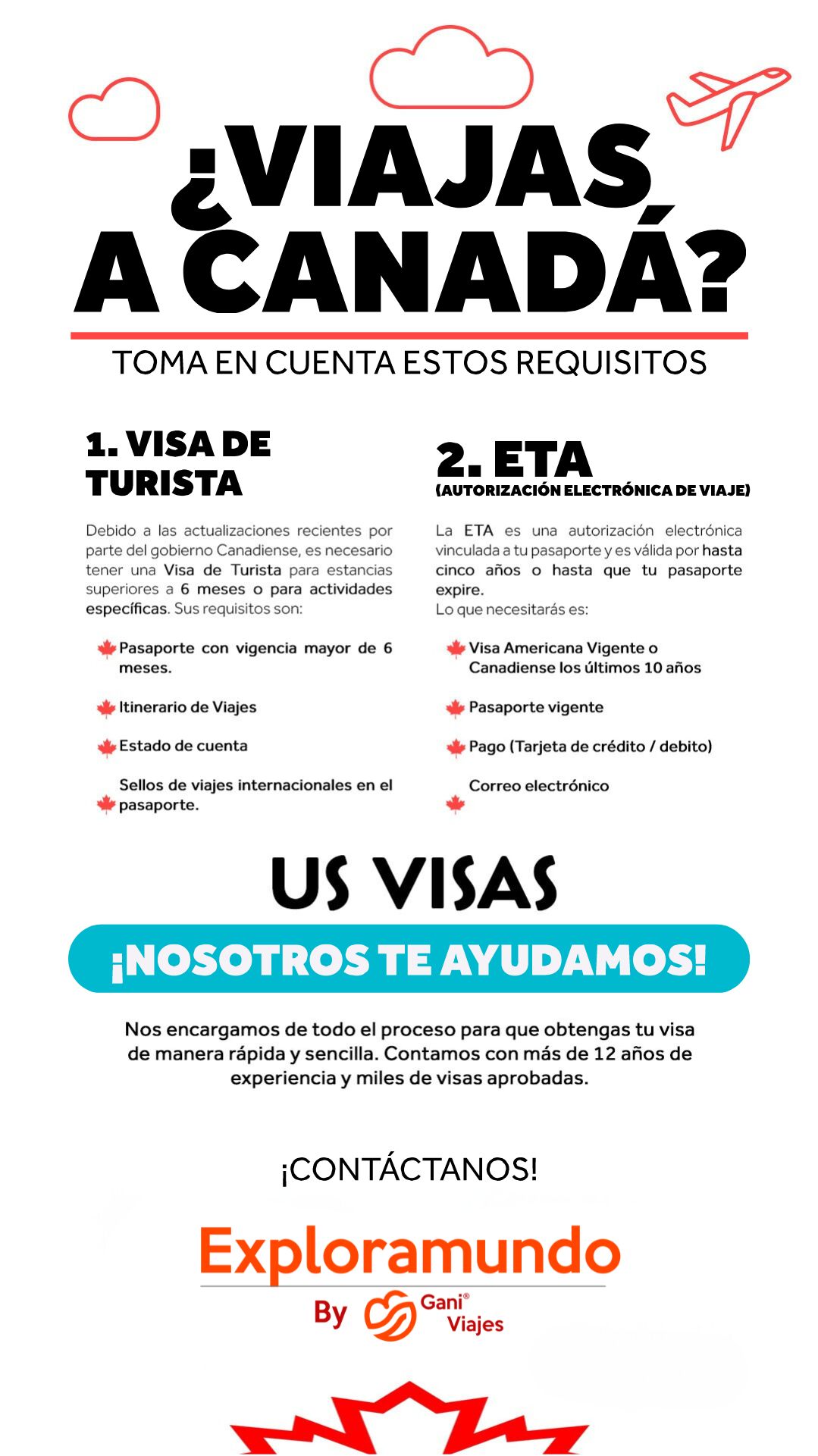 Visas canadienses 